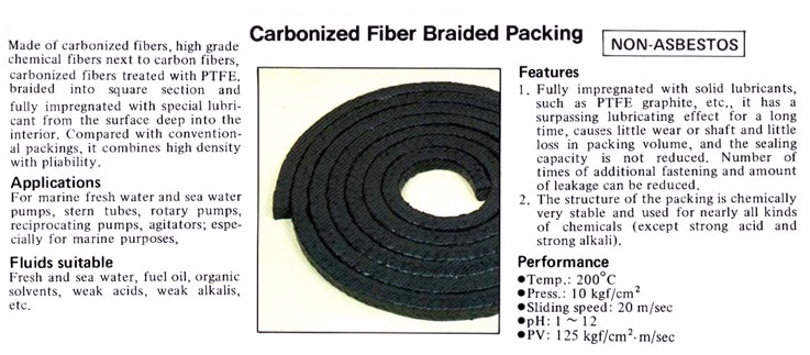 Carbonized Fiber Braided Packing
