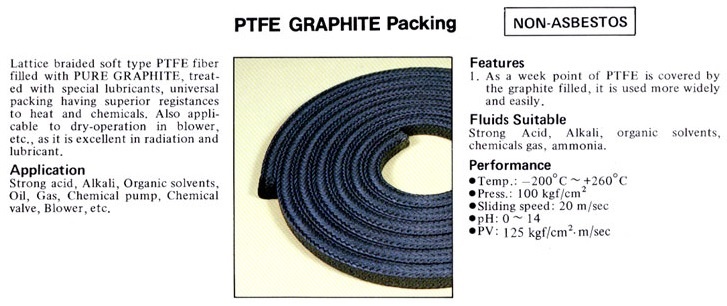 ปะเก็นเชือกเทปล่อน PTFE gland packing