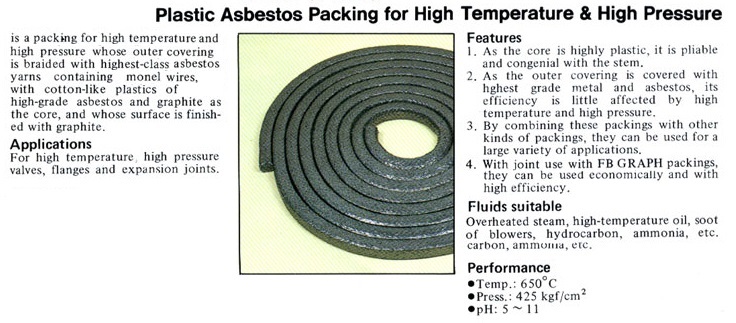 Plastic Asbestos Packing for High Temperature and Pressure 2
